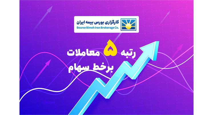 کسب رتبه 5 توسط کارگزاری بورس بیمه ایران در معاملات برخط سهام